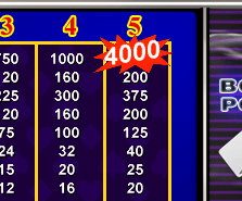 Bonus Poker Video Poker